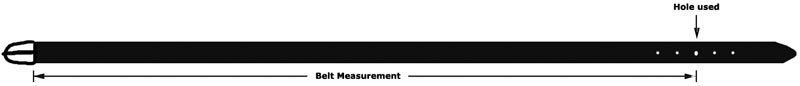 Belt Measurement