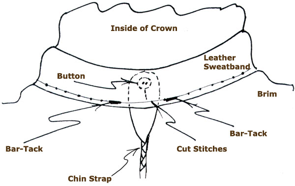 Replacement Leather Moccasin Laces by Geier Glove: David Morgan