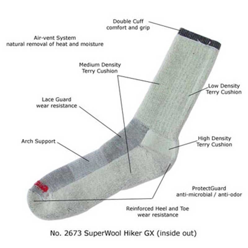 3 Pair Super Wool Hiker GX Socks by J.B. Field's : David Morgan